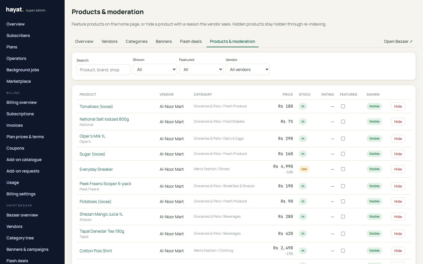 Products and moderation