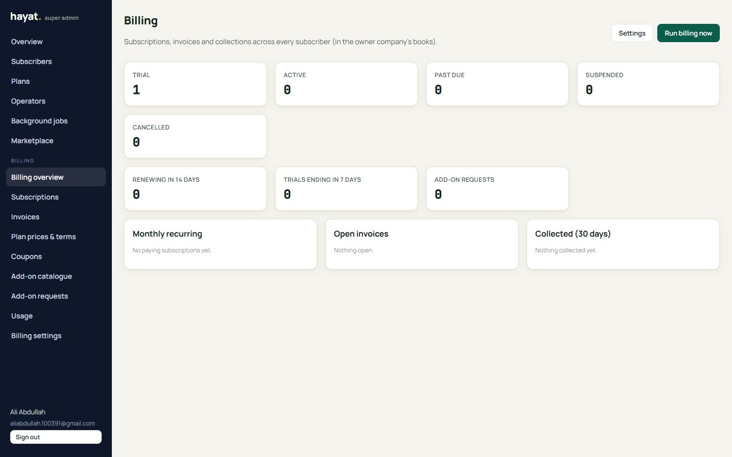 Billing overview (super admin)