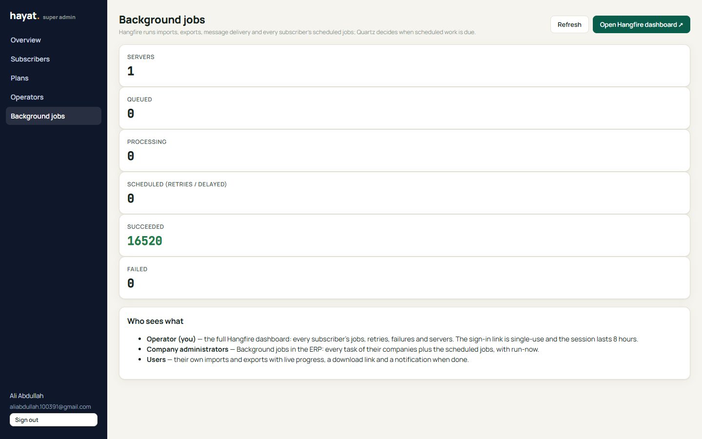 Platform jobs