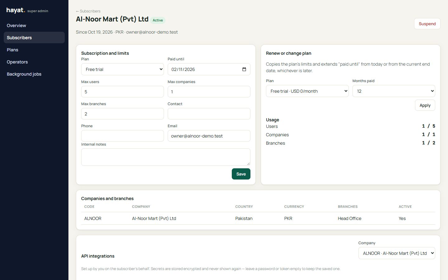 Subscriber details