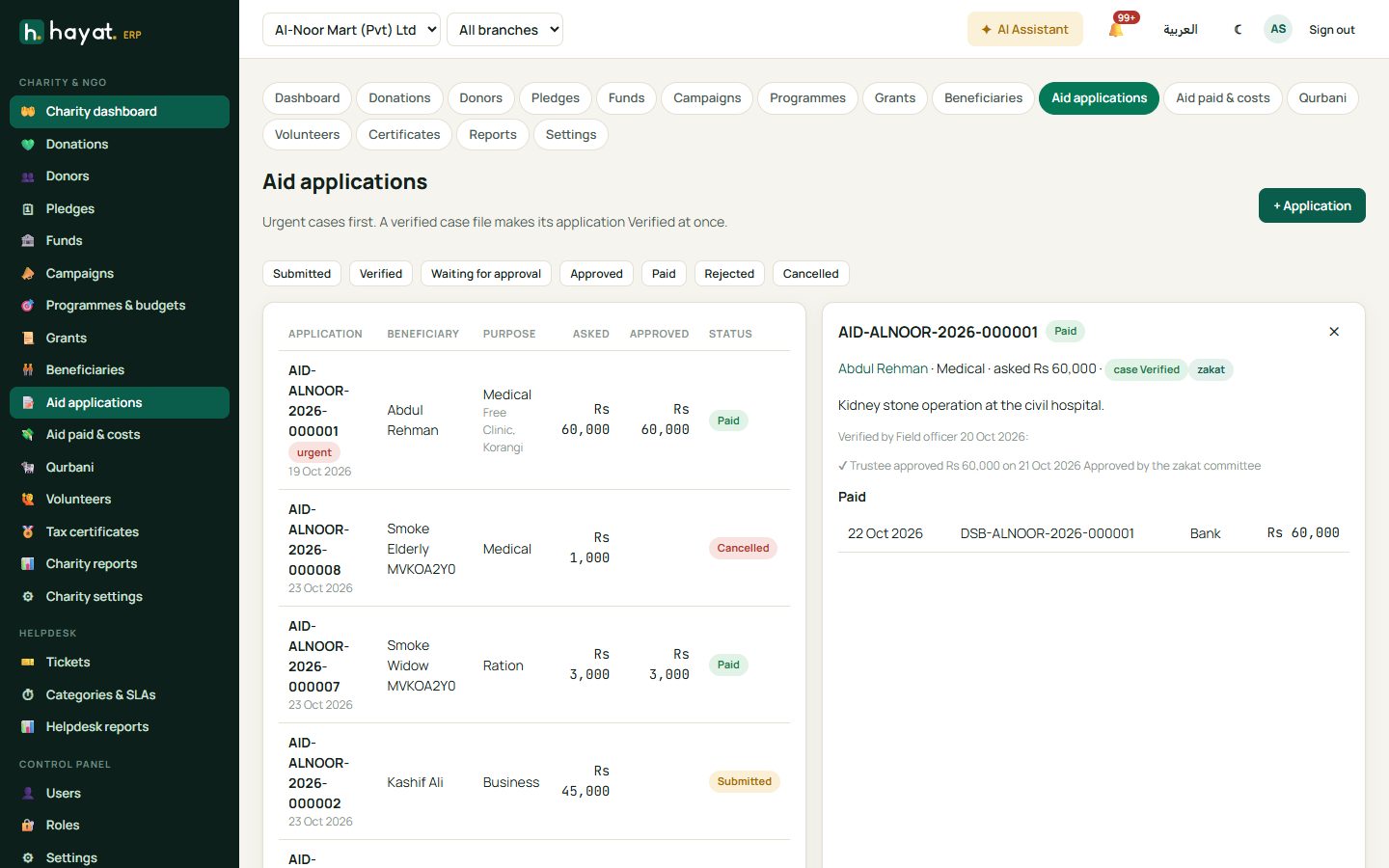 Aid applications