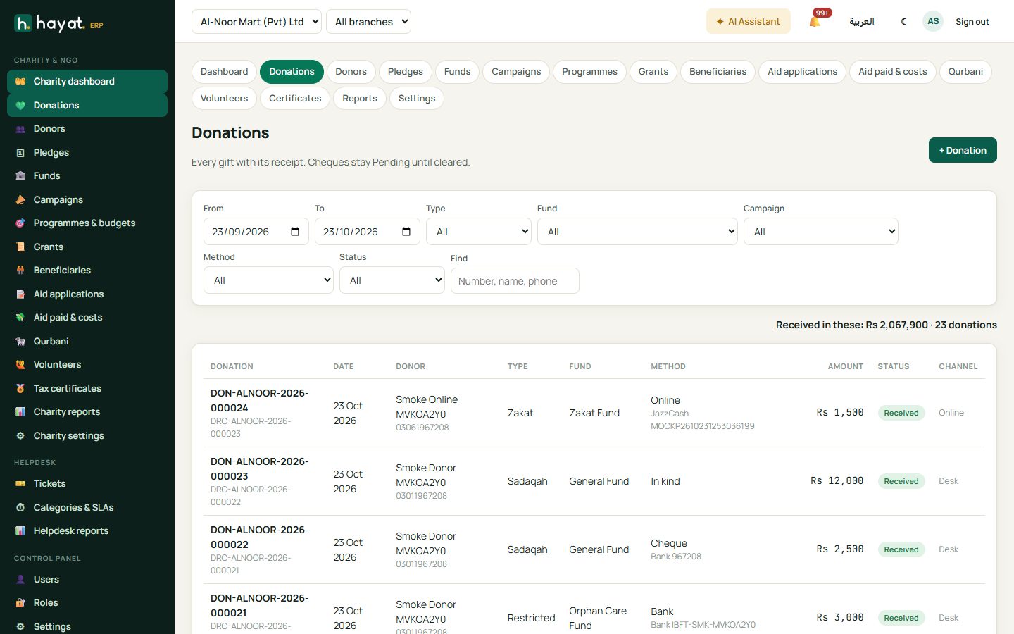Donations