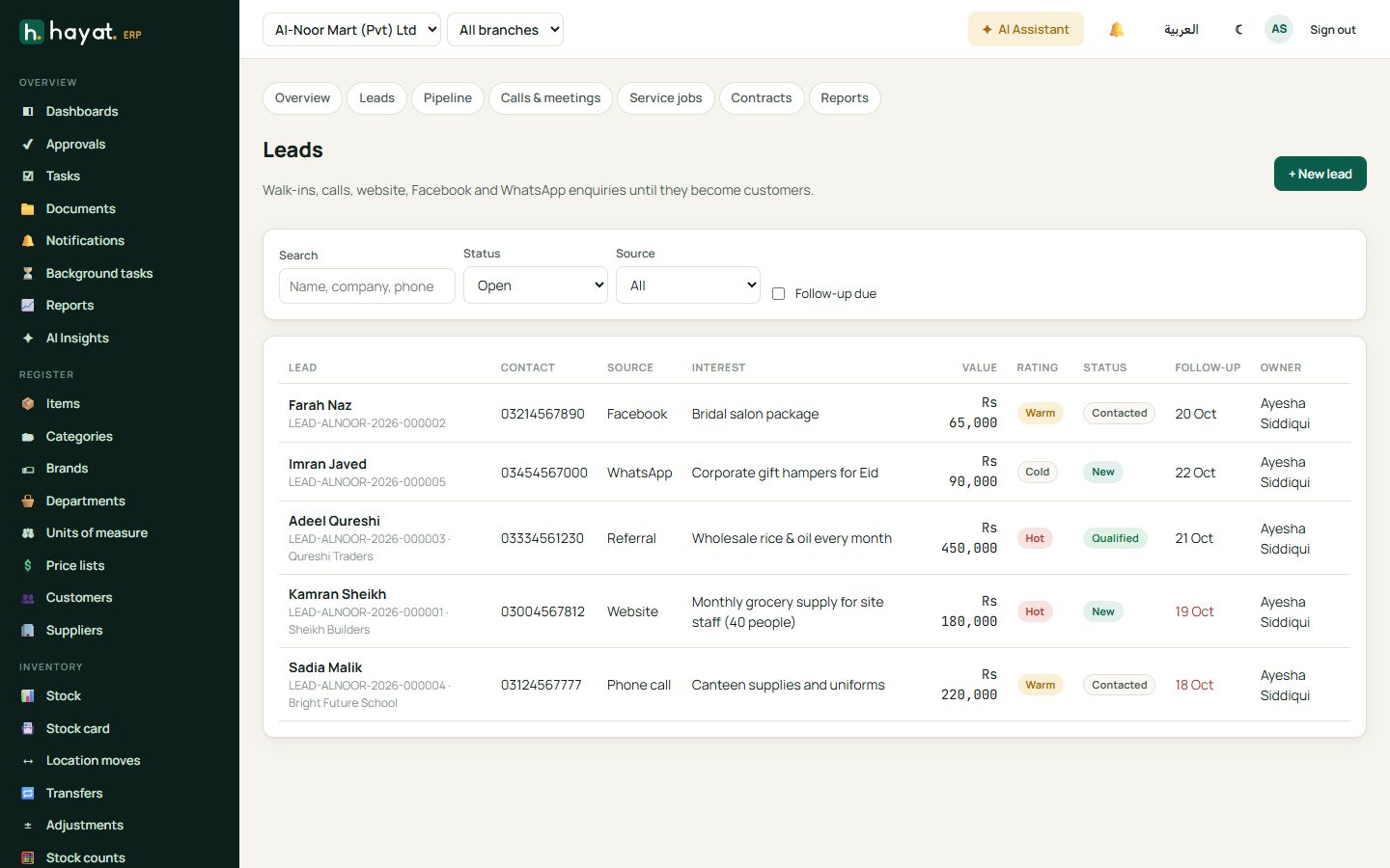 Leads