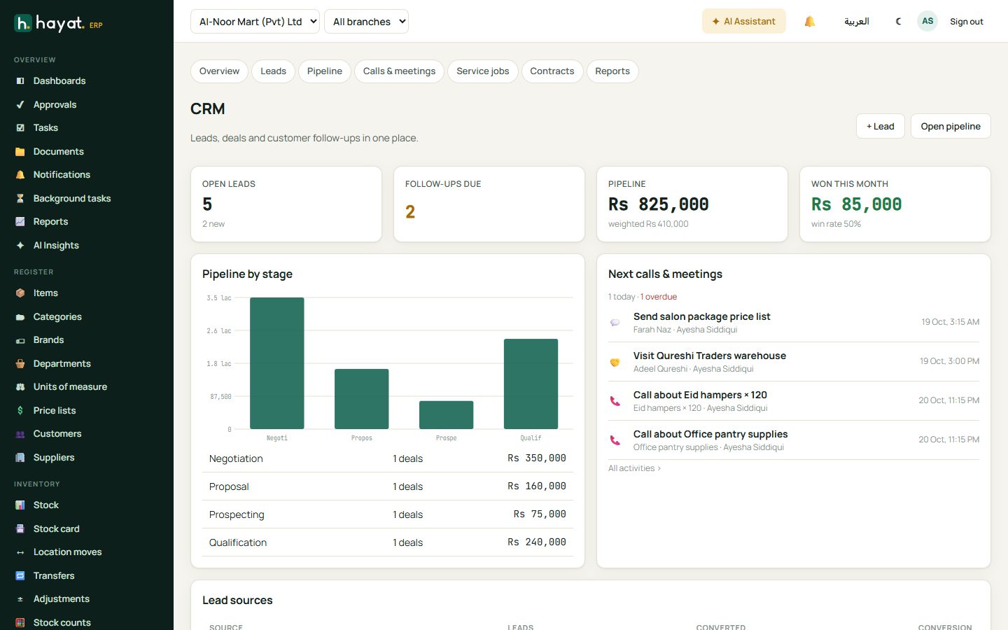 CRM dashboard