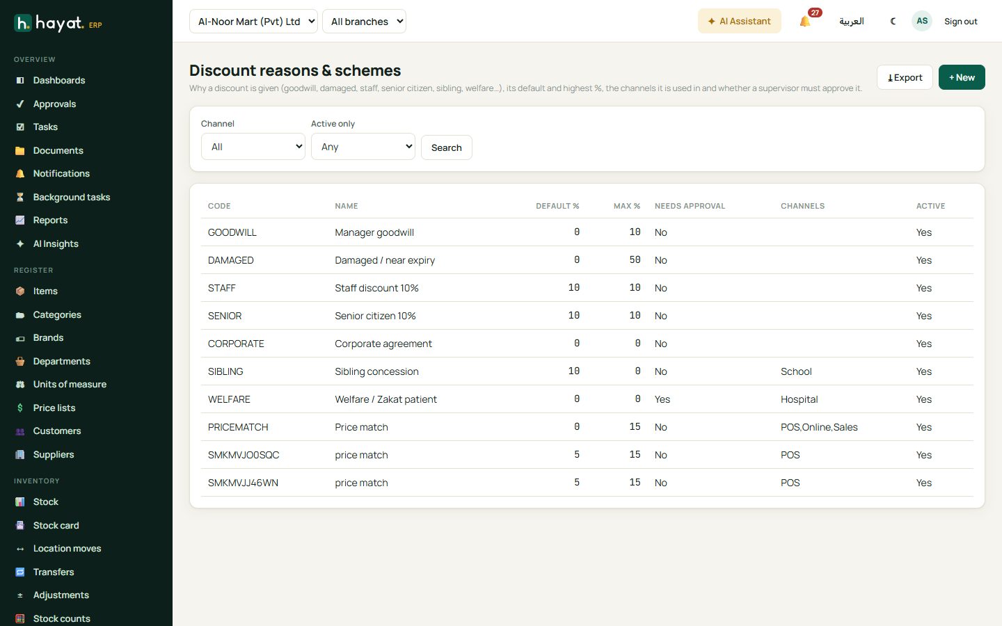 Discount reasons and schemes