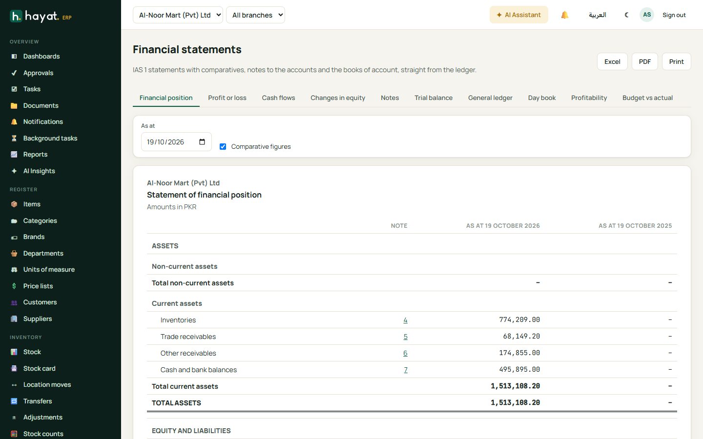 Financial statements