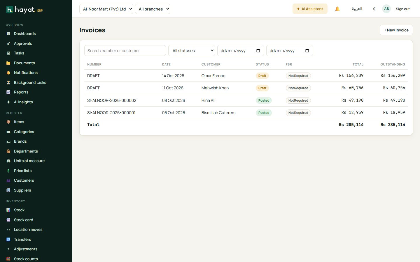 Sales invoices