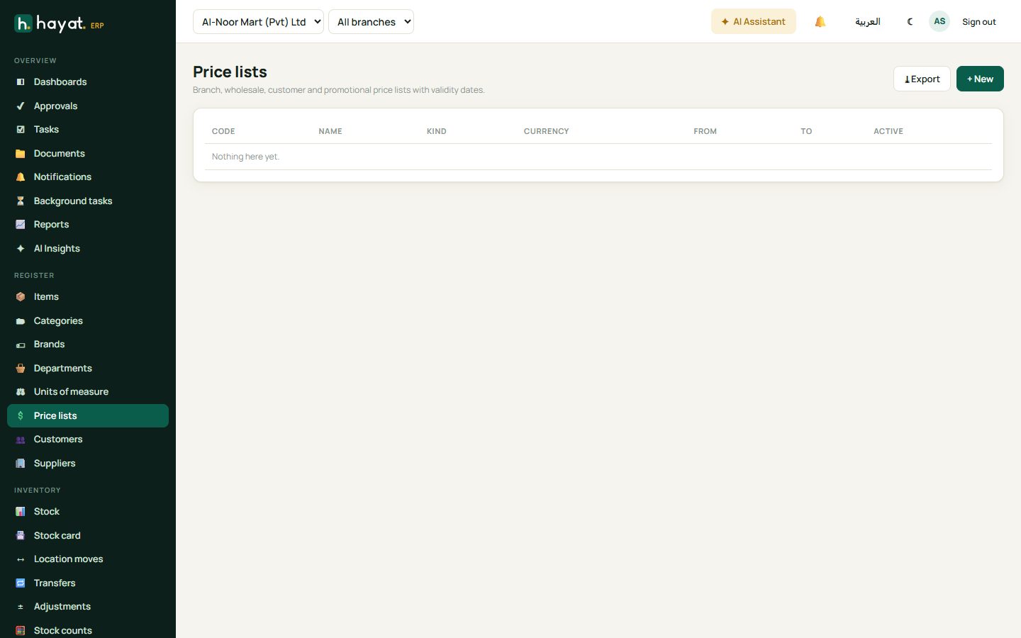Price lists