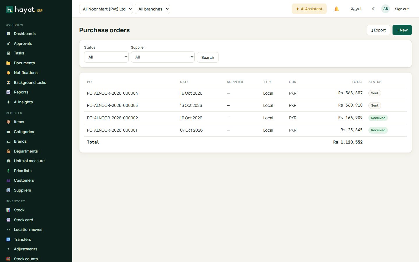 Purchase orders