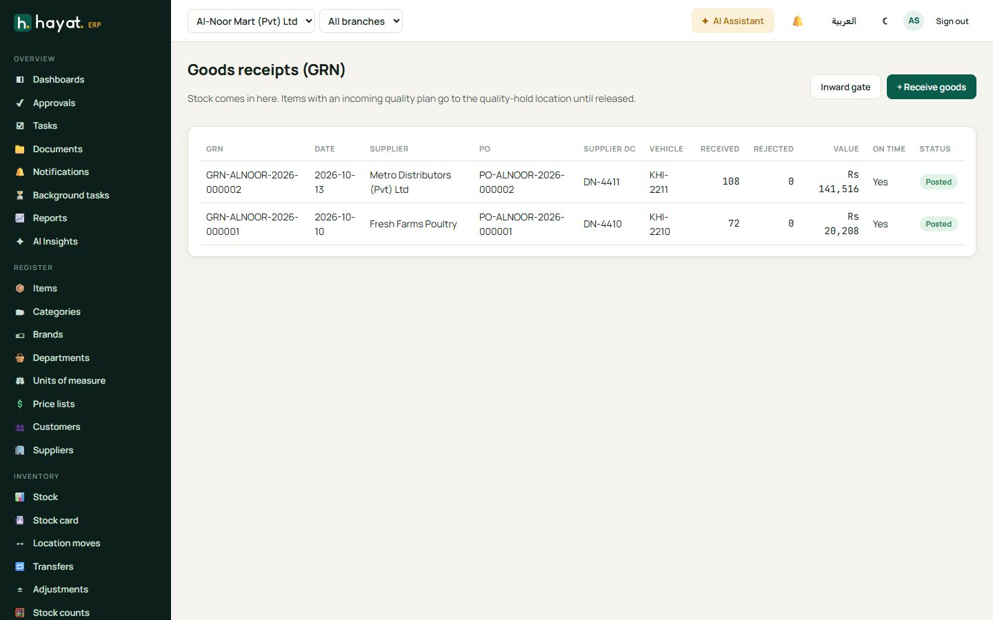 Goods receipts