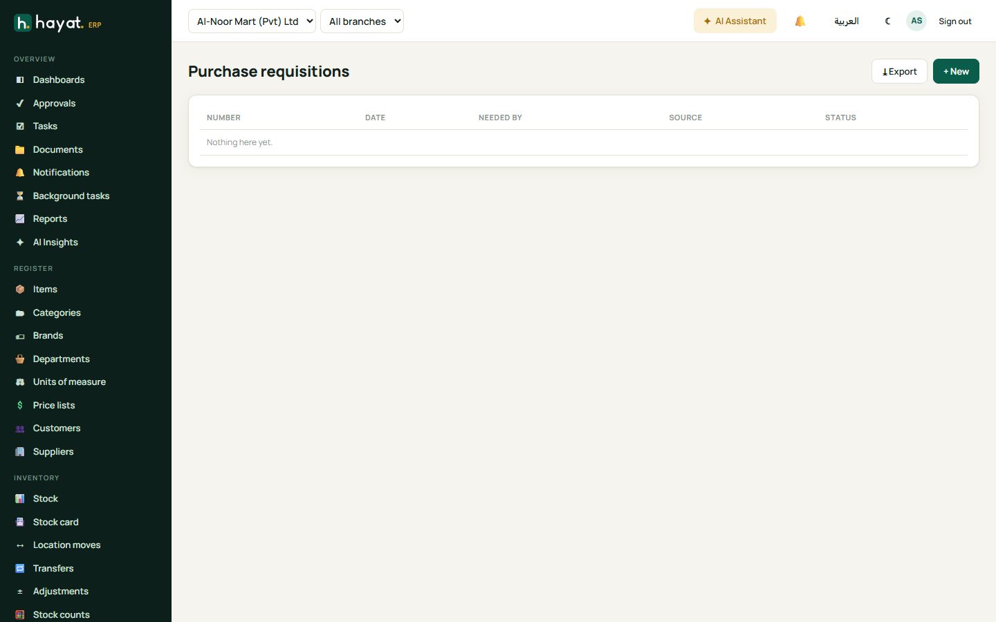Purchase requisitions