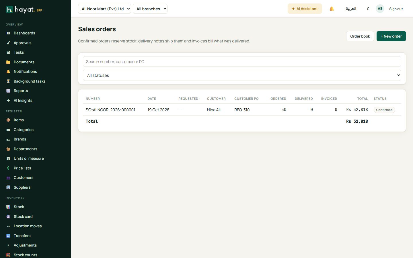 Sales orders
