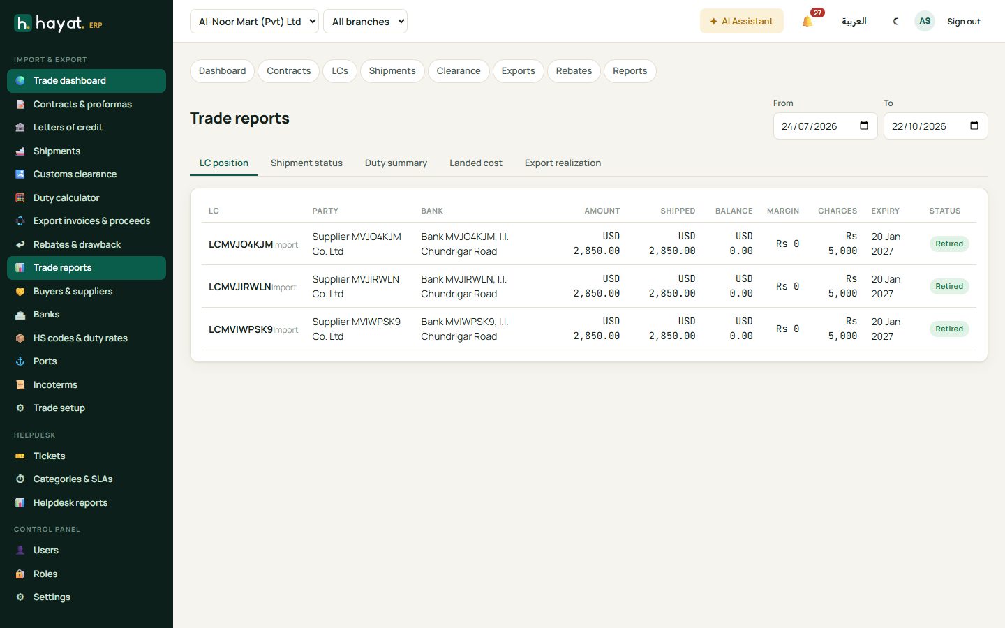 Trade reports